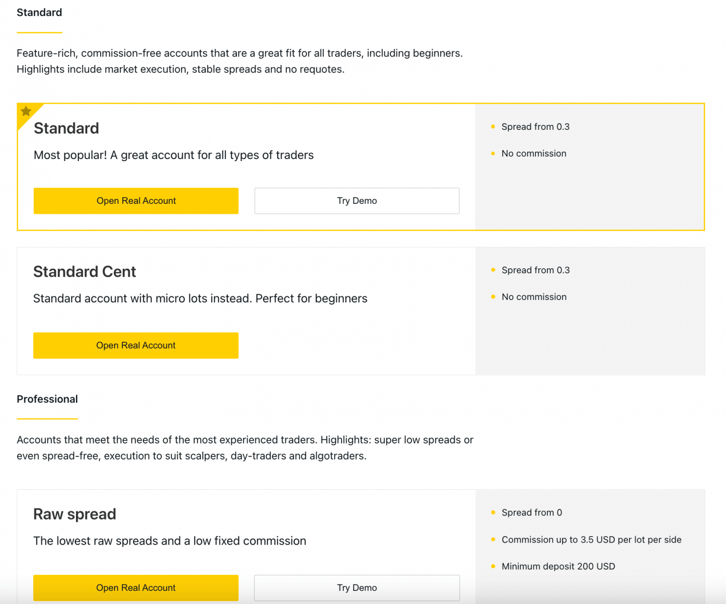 How to Open a Demo Account on Exness