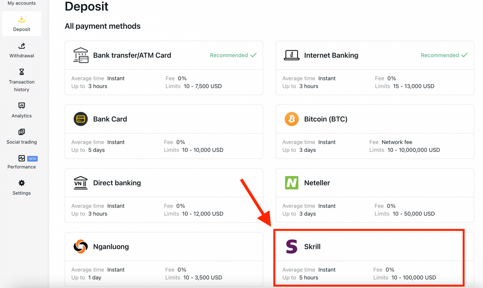 How to Sign Up and Deposit Money to Exness How to Sign Up and Deposit Money to Exness