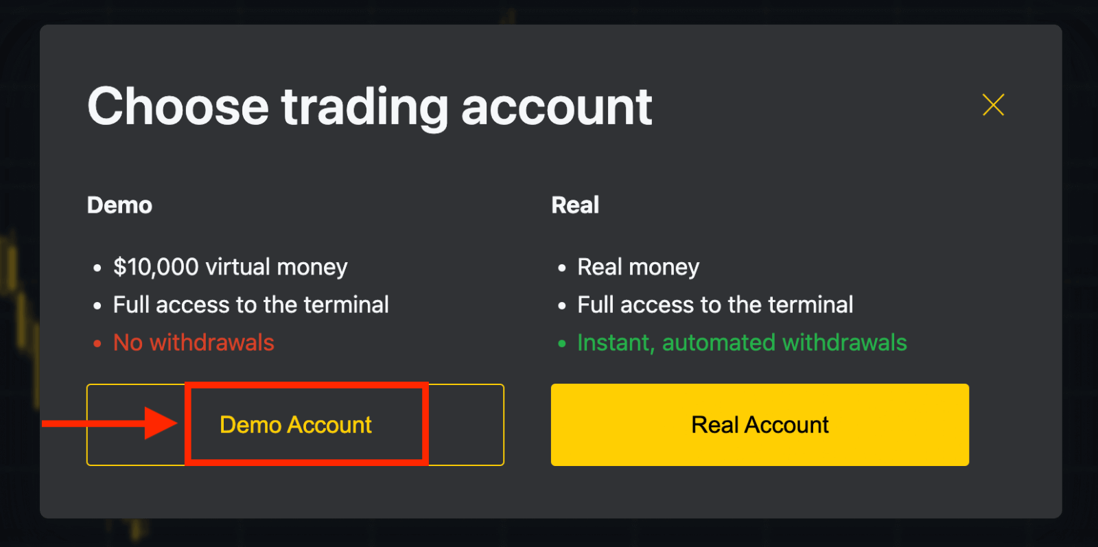 How to Open Account and Withdraw Money from Exness