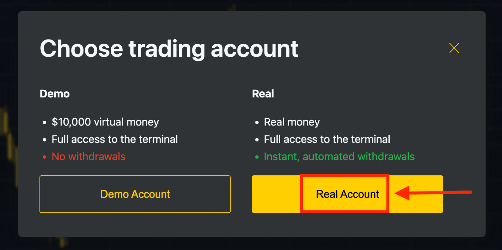 How to Open Account and Withdraw Money from Exness