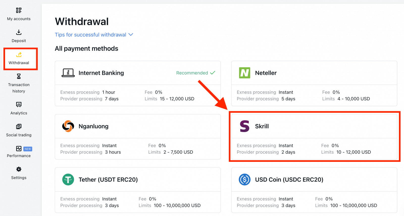 How to Open Account and Withdraw Money from Exness