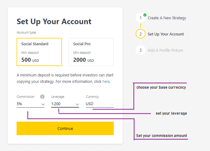 What is Exness Social Trading? How to Use It